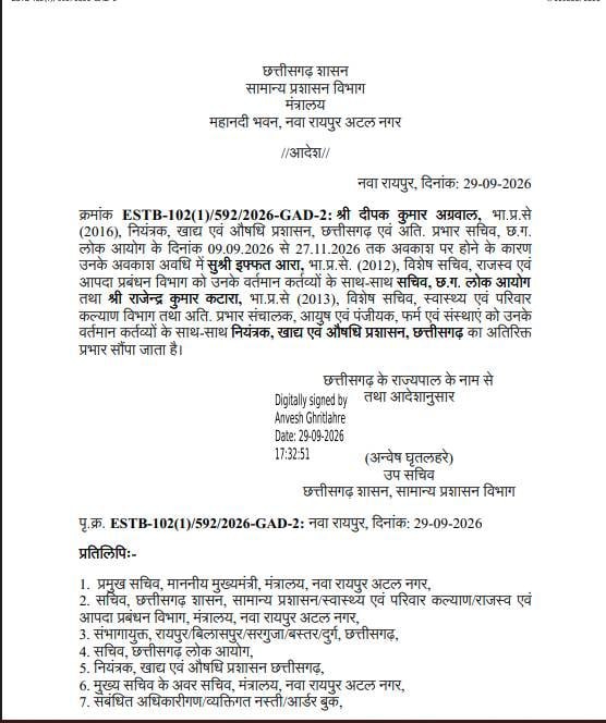 छत्तीसगढ़ में दो IAS अफसरों को अतिरिक्त प्रभार, दीपक कुमार अग्रवाल के अवकाश के दौरान बदली जिम्मेदारियां