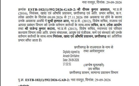 छत्तीसगढ़ में दो IAS अफसरों को अतिरिक्त प्रभार, दीपक कुमार अग्रवाल के अवकाश के दौरान बदली जिम्मेदारियां
