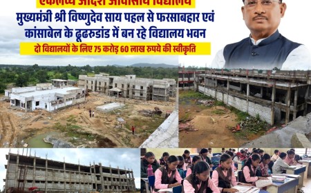 जशपुर में एकलव्य विद्यालयों के नए भवनों का निर्माण तेज, आदिवासी विद्यार्थियों को मिलेंगी आधुनिक शैक्षणिक सुविधाएं