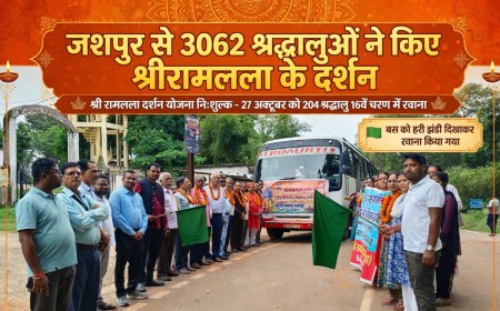  श्री रामलला दर्शन योजना: जशपुर के 3,062 से अधिक श्रद्धालुओं ने किए अयोध्या में प्रभु श्रीराम के दर्शन, 27 अक्टूबर को रवाना होंगे 204 श्रद्धालु