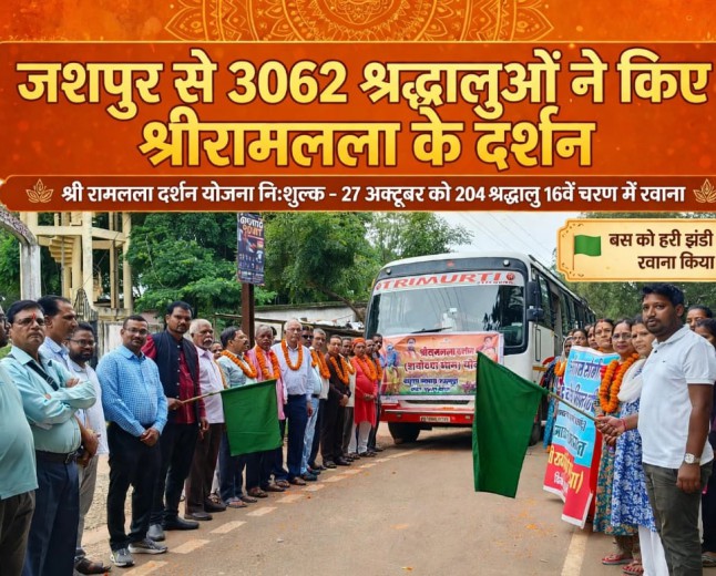  श्री रामलला दर्शन योजना: जशपुर के 3,062 से अधिक श्रद्धालुओं ने किए अयोध्या में प्रभु श्रीराम के दर्शन, 27 अक्टूबर को रवाना होंगे 204 श्रद्धालु